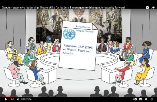 A screenshot from a Youtube video showing illustration of diverse people sitting around a round table and looking at an UN resolution in the middle. On the paper it says Resolution 1325 on Women, Peace and Security.