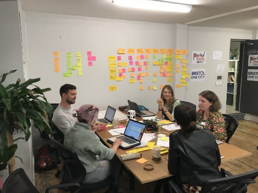 4 women and 1 man sitting around a table with laptops and paper discussing. The wall behind them is full of sticky notes.
